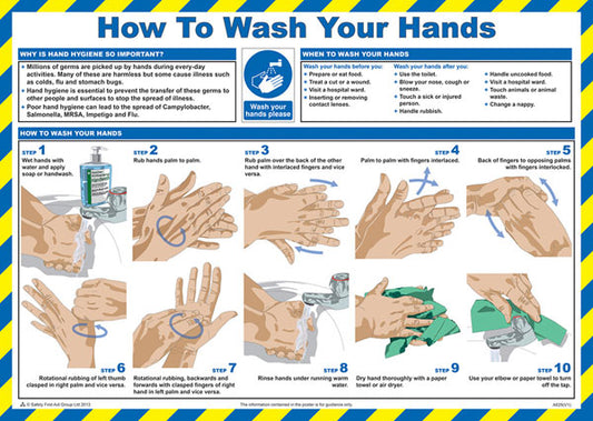 Click - CLICK MEDICAL WASH YOUR HANDS POSTER A629 -