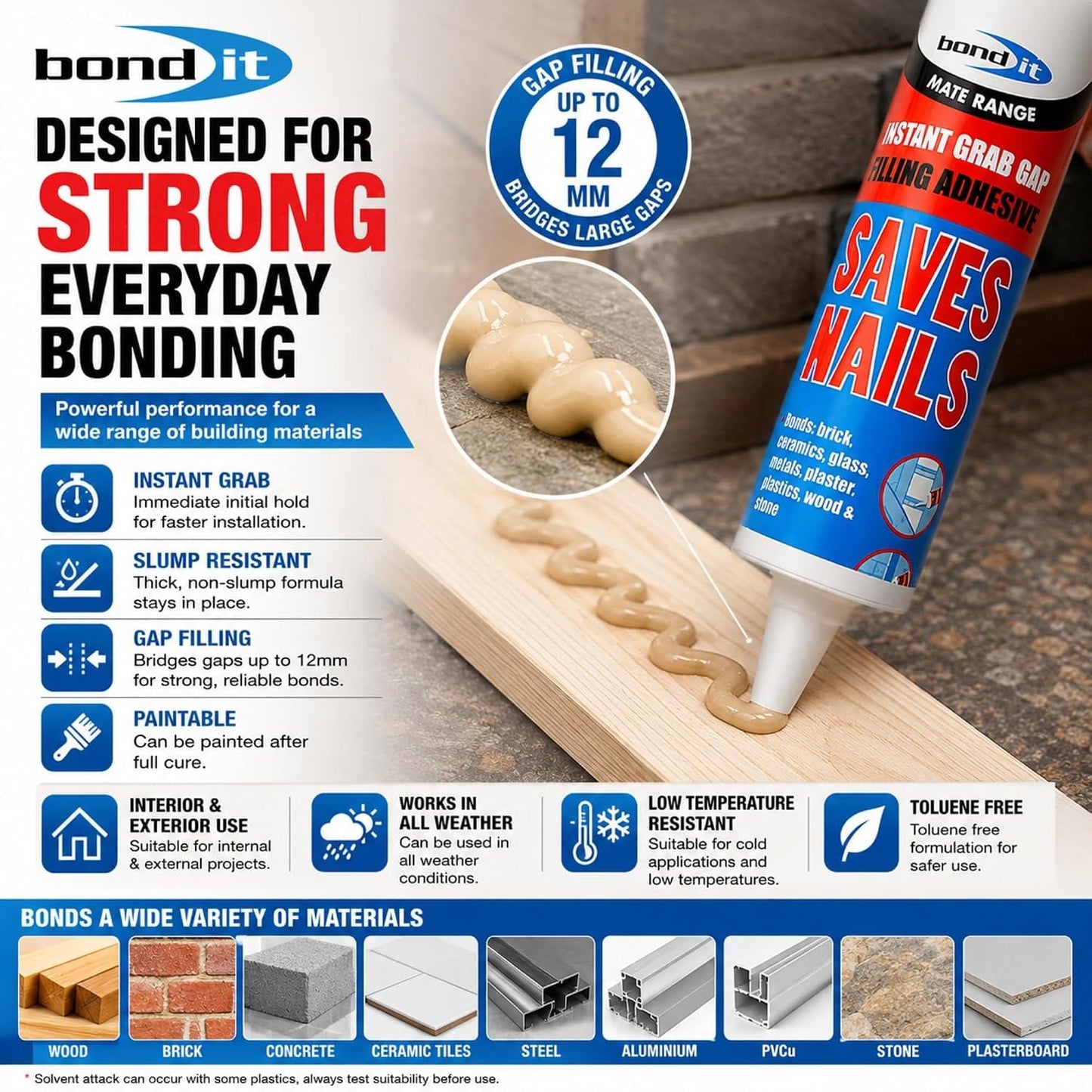 Bond It Saves Nails Solvent Free Grab Adhesive – High Strength Gap Filling Construction Adhesive for Wood, Brick, Concrete and Plasterboard