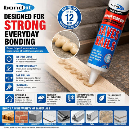 Bond It Saves Nails Solvent Free Grab Adhesive – High Strength Gap Filling Construction Adhesive for Wood, Brick, Concrete and Plasterboard