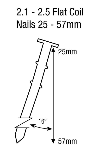 Tacwise Coil Nails Conical Top for Nail Staple Guns Trade Fixing