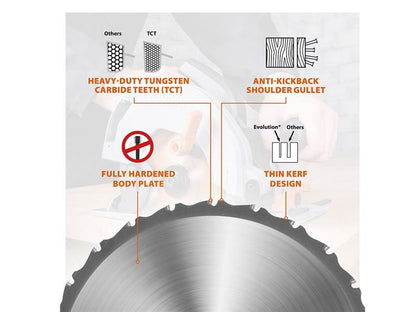 EVL Multi-Material Saw Blade 165 x 20mm x 18T