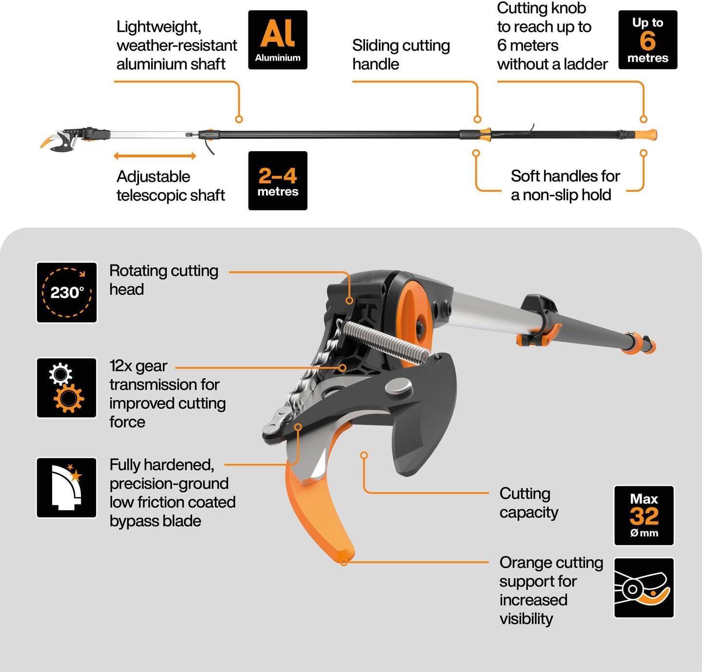 Fiskars 1023625 PowerGear Tree Pruner Bypass Lopper 1.6m Reach