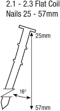 Tacwise 57 mm Coil Nails Flat Top for Nail Staple Guns Trade Fixing