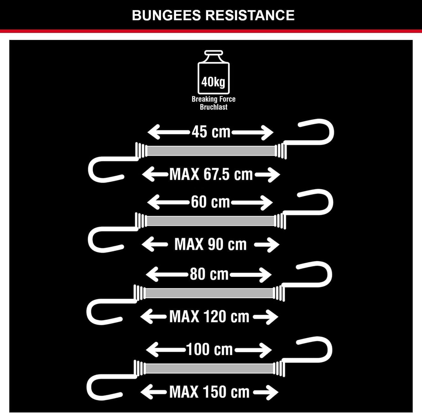 Master Lock 3043EURDAT Twin Wire Bungee Organiser 10 Piece Reusable Cable Tie Set for Garage Workshop Camping Garden Storage and General Organisation