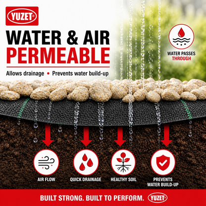 Yuzet Heavy Duty Weed Control Ground Cover Membrane Landscape Fabric - 1m / 2m / 3m / 4m / 5m Widths