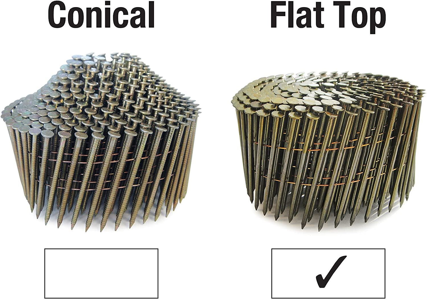 Tacwise 0427 Type 2.5 64 mm Coil Nails Bright Flat Top 16° Pack of 9000 for Nail Staple Guns Trade Fixing