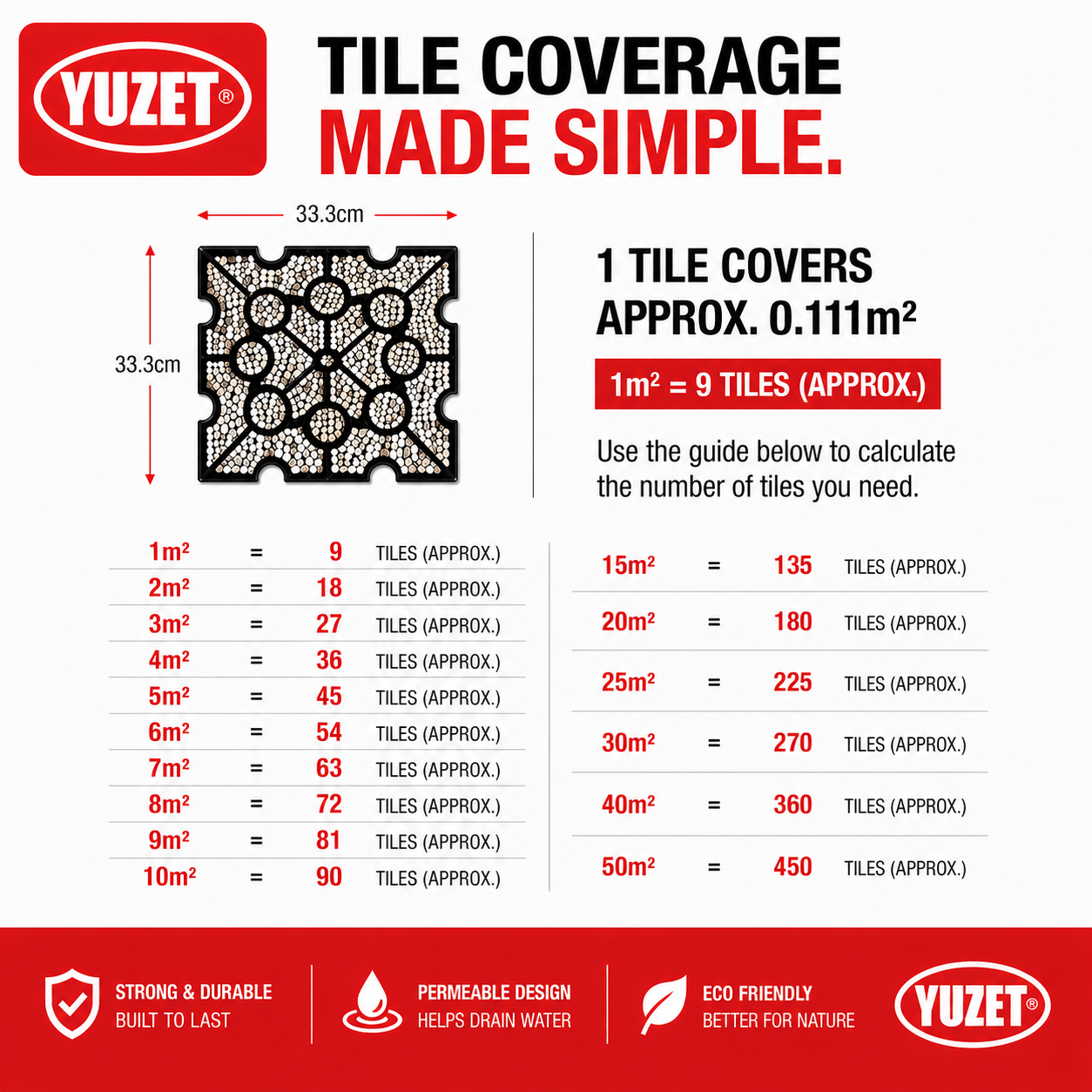 Yuzet Driveway Grid Gravel Grass Reinforcement Pavers Shed Base Car Park