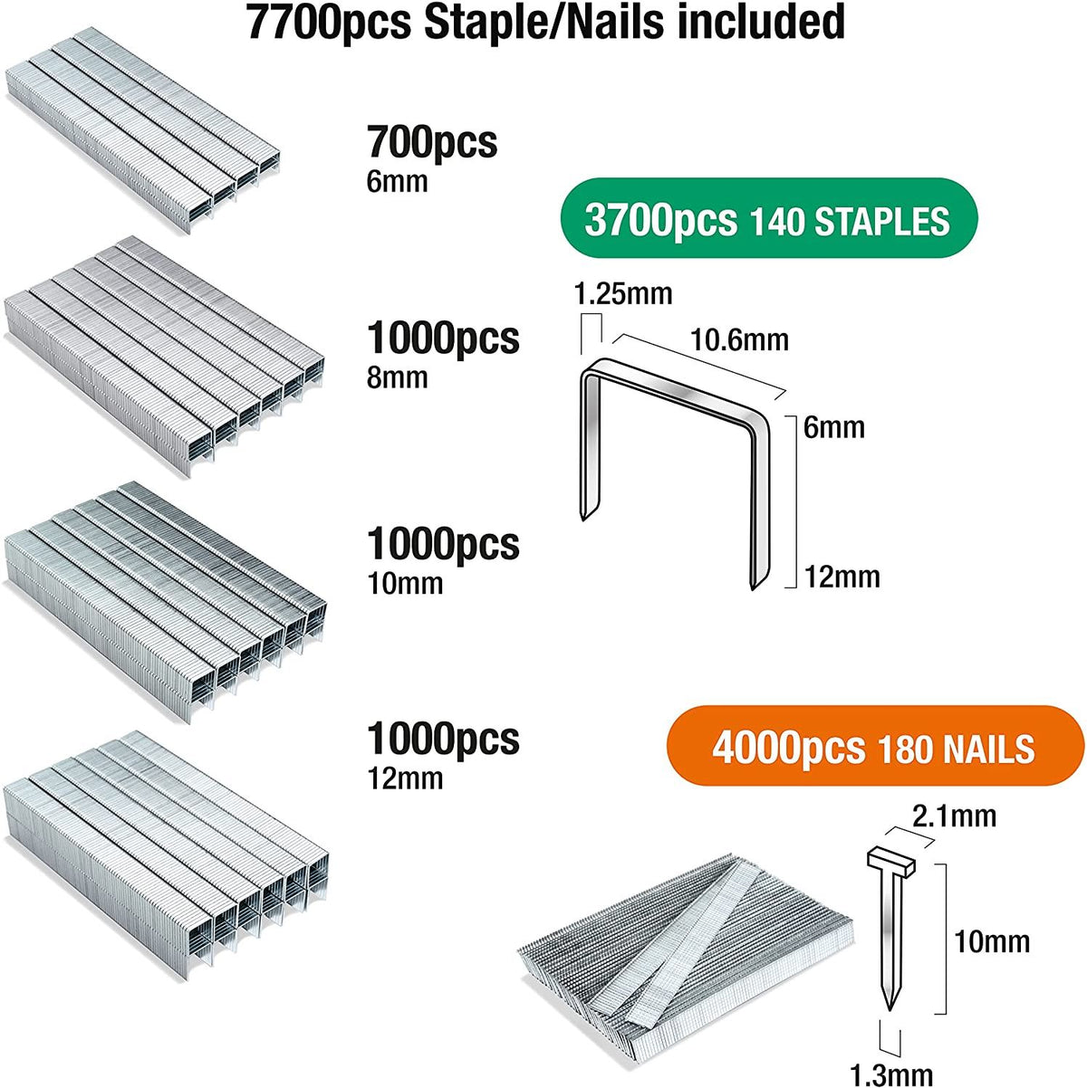 Tacwise 1627 Selection Pack of Type 140 6-12mm Type 180 10mm Staples Nails 7700 – Professional Trade Stapling & Fixing Tool