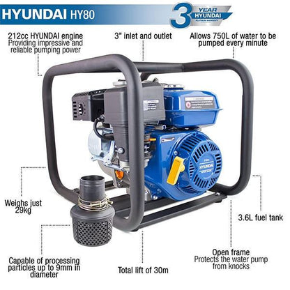 Hyundai HY80 Petrol Water Pump 212cc 3in 80mm Clean Water 966L/min 28m Head 6.5hp Professional Transfer Pump Drainage Pump Drainage Transfer Pump