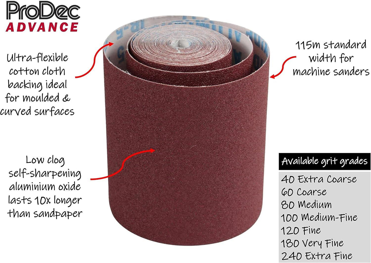 ProDec Advance ProFlex 60 Grit Coarse Abrasive Sanding Roll 5m x 115mm – Flexible Low-Clog Aluminium Oxide Cloth for Hand or Machine Sanding
