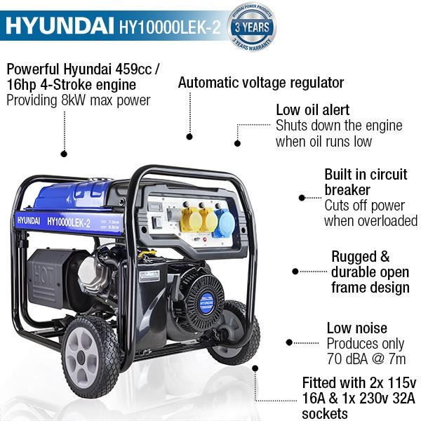 Hyundai HY10000LEK-2 Petrol Generator 8kW 10kVA Recoil Electric Start Portable Site Power Backup Power Portable Backup Site Power