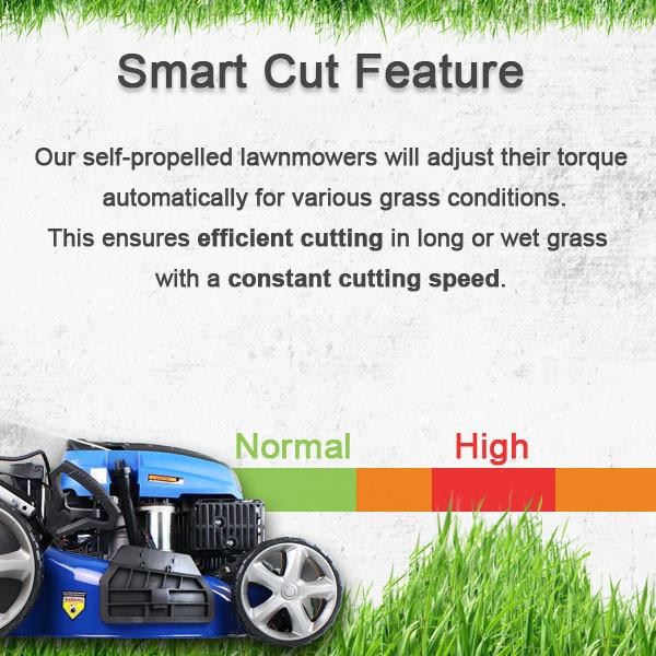 Hyundai HYM530SPER Petrol Lawn Mower 53cm 21in 196cc Electric Start Self Propelled Rear Roller 70L 21"/53cm Garden Mower Garden Grass Cutting