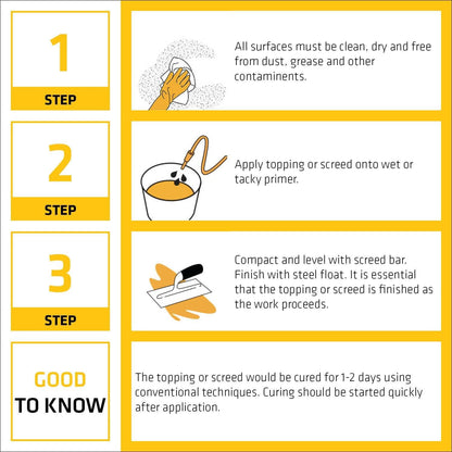 SikaBond SBR+ Waterproof Bonding Agent & Mortar Admixture 5L Plaster Render Concrete