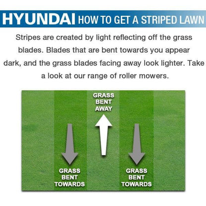 Hyundai HYM480SPER Petrol Lawn Mower 48cm 19in 139cc Electric Start Self Propelled Rear Roller 480mm Garden Mower Garden Grass Cutting