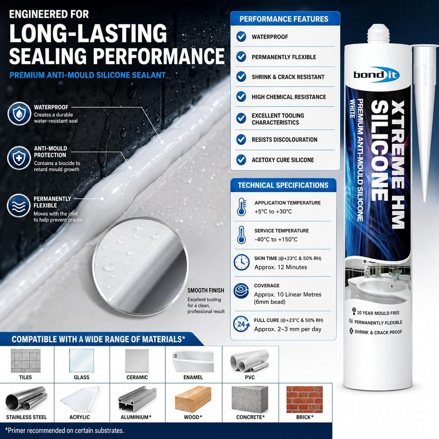 Bond It Extreme Sanitary Sealant – Anti Mould Bathroom & Kitchen Sealant, White Clear Grey