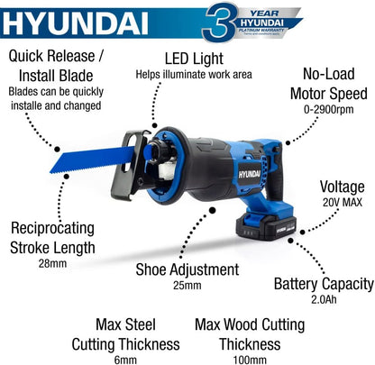 Hyundai 20V MAX Li-Ion Cordless Reciprocating Saw | HY2181