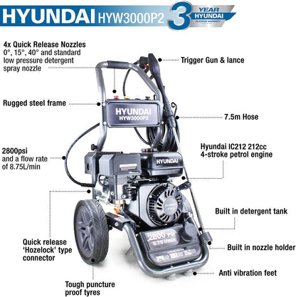 Hyundai 2800psi 212cc 8.75L/min Petrol Pressure Washer | HYW3000P2