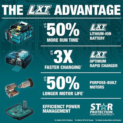 Makita DUB186Z 18V Li-ion LXT Blower - Bare Unit