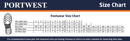 Portwest FW42 - Black Sz UK 4 Steelite Obra Sandal S1 Safety Shoe PPE