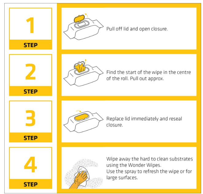 Sika - Biodegradable - Wonder Wipes - Multi-Use Cleaning Wipes - 60 Pack