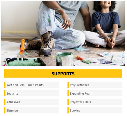 Sika - Biodegradable - Wonder Wipes - Multi-Use Cleaning Wipes - 60 Pack