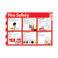 Signslab 420x590 Fire Safety Poster