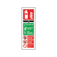 Sign Fire Carb Dioxide 300x100 S/A