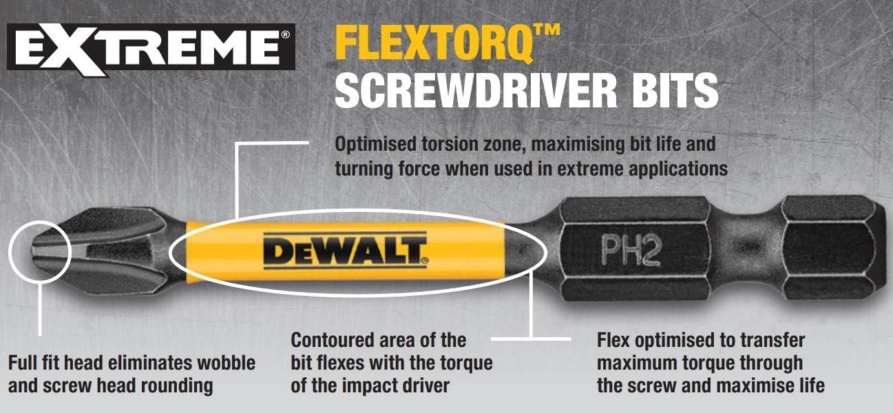 DEWALT 25Pc Impact Torsion Screwdriver Bits FLEXTORQ Tough Case