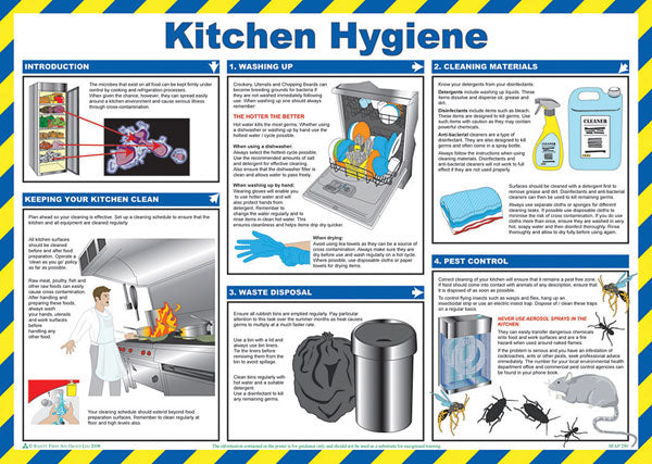 Click - CLICK MEDICAL KITCHEN HYGIENE POSTER A780 -