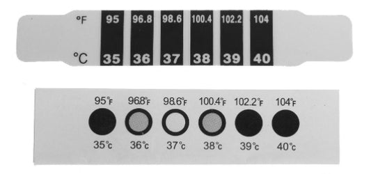 Click - FOREHEAD THERMOMETER -